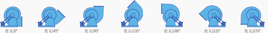 台標玻璃鋼風機